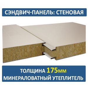 Стеновая сэндвич-панель 175 мм минвата